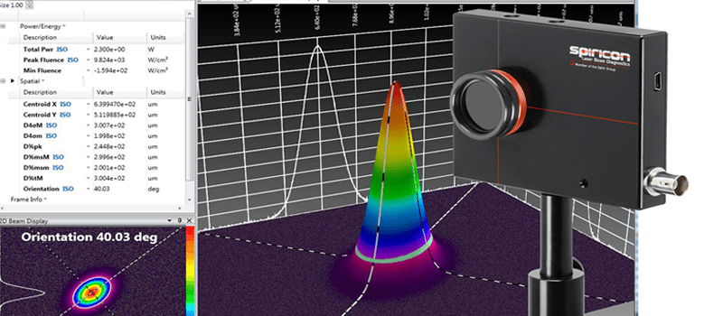 Spiricon Introduces BeamMic™, Entry-Level Laser Beam Analysis System Integrates Camera