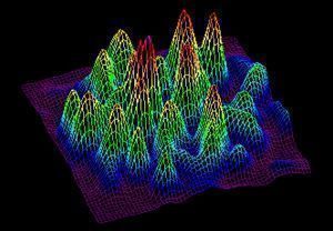 Beam Profiling and Medical Devices