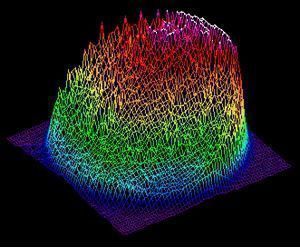 Pulsed Nd YAG Laser For Thick Film Trimming