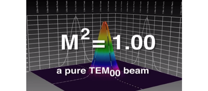 M-Squared: Lasers’ KPI (Key Performance Indicator)