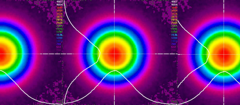 Measure laser 2024 beam diameter