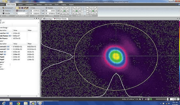 Measuring Really Small Laser Beams (< 10 microns)