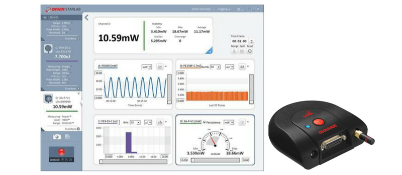 Quasar and Starlab Bring Wireless Laser Power Measurements to Your PC