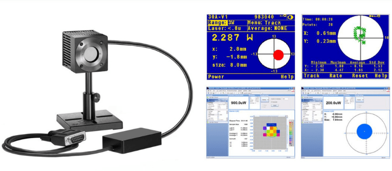 Measure Laser Power, Position, and Beam Size – Now with RS232