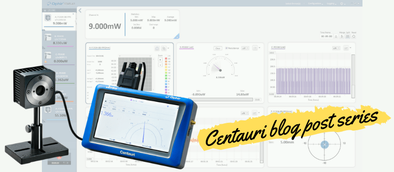 Measure Average Power of VCSELs with Centauri