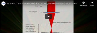 Watch: Laser Measurement Solutions for High Power Industrial Laser Applications