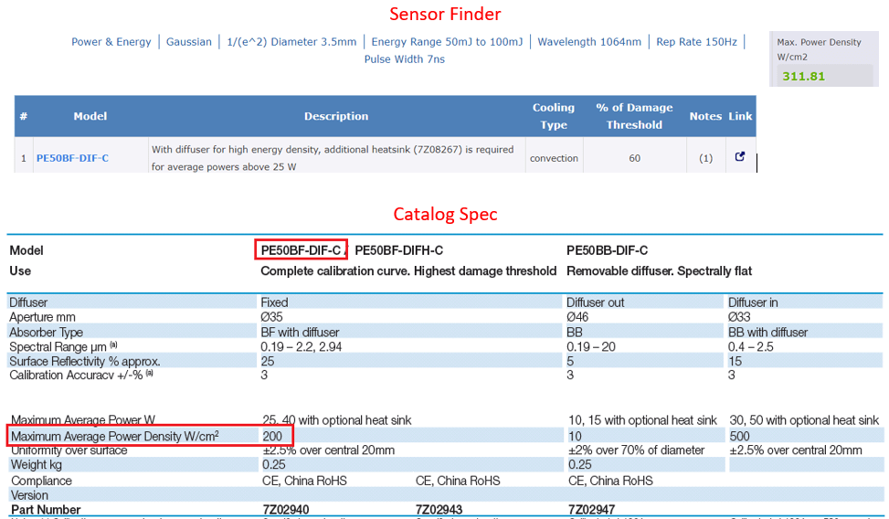 Sensor finder vs. spec